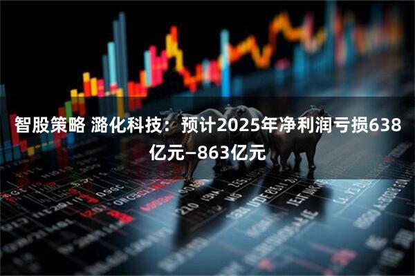 智股策略 潞化科技：预计2025年净利润亏损638亿元—863亿元